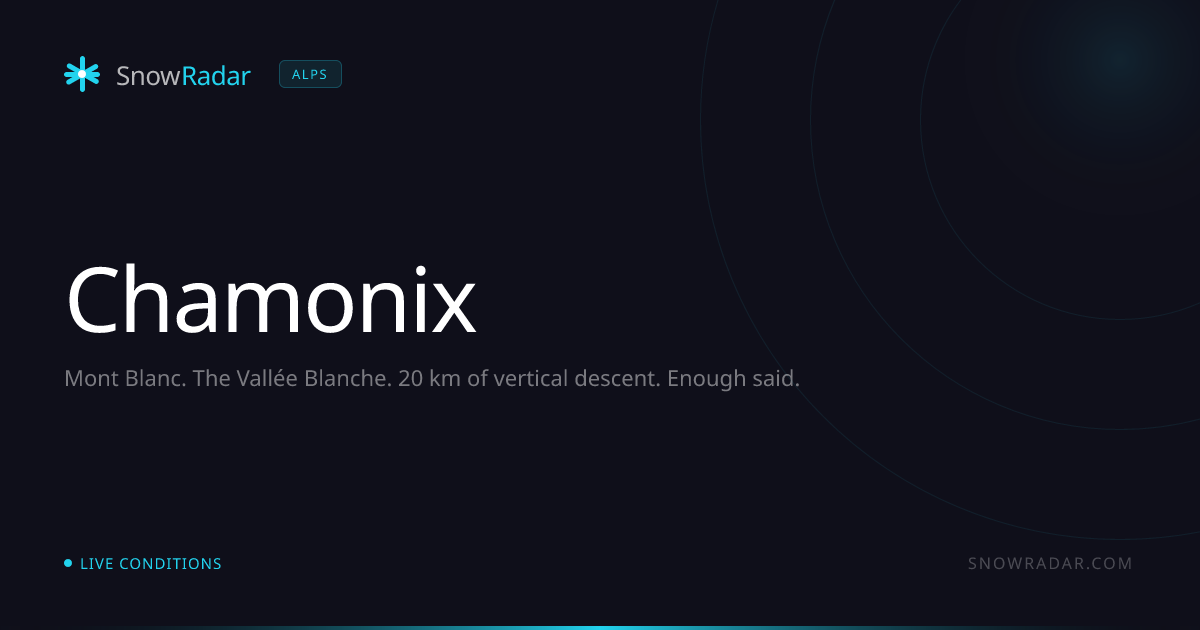 Chamonix — Snow Conditions & Data | SnowRadar