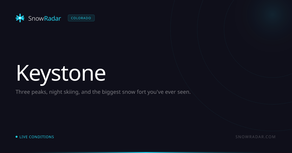Keystone — Snow Conditions & Data | SnowRadar